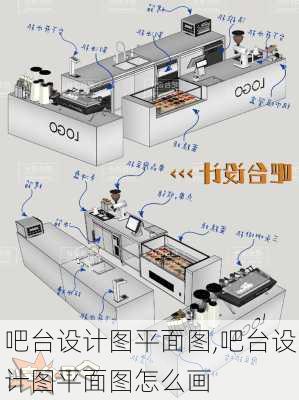 吧台设计图平面图,吧台设计图平面图怎么画