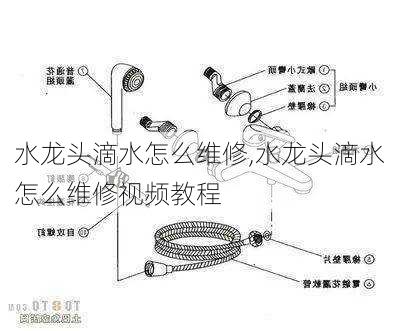 水龙头滴水怎么维修,水龙头滴水怎么维修视频教程