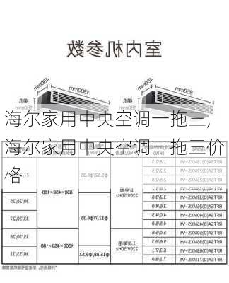 海尔家用中央空调一拖三,海尔家用中央空调一拖三价格