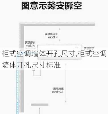 柜式空调墙体开孔尺寸,柜式空调墙体开孔尺寸标准