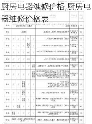 厨房电器维修价格,厨房电器维修价格表