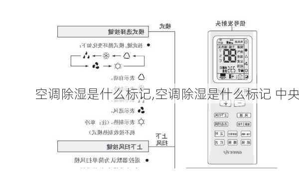 空调除湿是什么标记,空调除湿是什么标记 中央