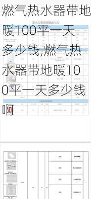 燃气热水器带地暖100平一天多少钱,燃气热水器带地暖100平一天多少钱啊