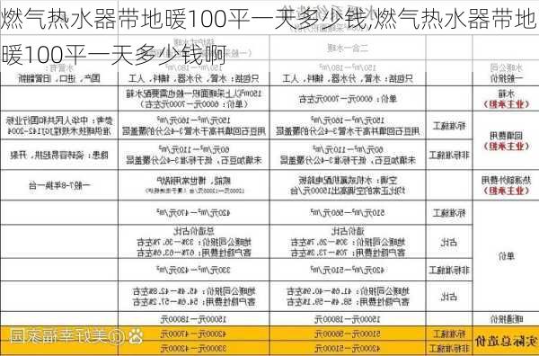 燃气热水器带地暖100平一天多少钱,燃气热水器带地暖100平一天多少钱啊