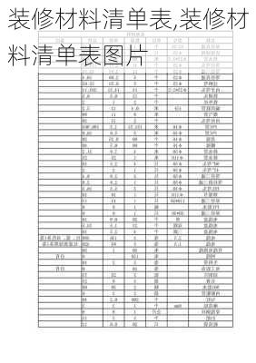 装修材料清单表,装修材料清单表图片