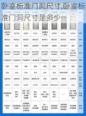 卧室标准门洞尺寸,卧室标准门洞尺寸是多少