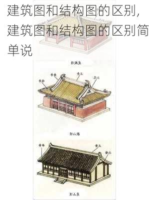 建筑图和结构图的区别,建筑图和结构图的区别简单说