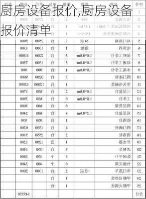 厨房设备报价,厨房设备报价清单