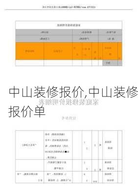 中山装修报价,中山装修报价单