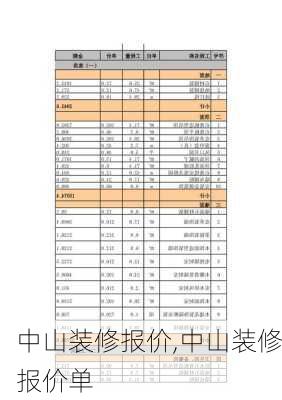 中山装修报价,中山装修报价单