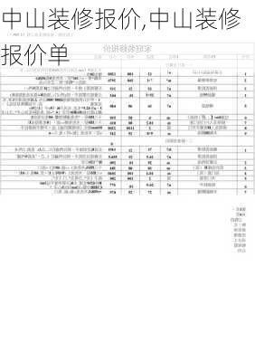 中山装修报价,中山装修报价单