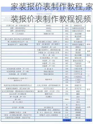 家装报价表制作教程,家装报价表制作教程视频