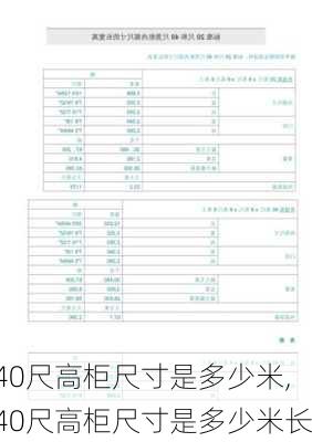 40尺高柜尺寸是多少米,40尺高柜尺寸是多少米长