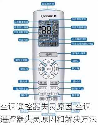 空调遥控器失灵原因,空调遥控器失灵原因和解决方法