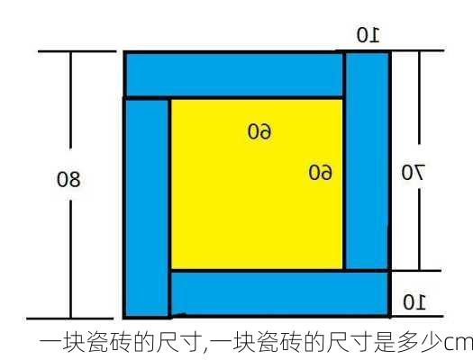 一块瓷砖的尺寸,一块瓷砖的尺寸是多少cm