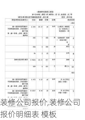 装修公司报价,装修公司报价明细表 模板