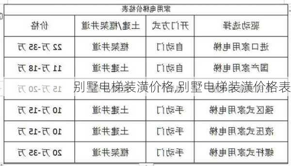 别墅电梯装潢价格,别墅电梯装潢价格表