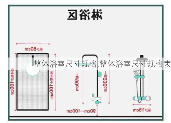 整体浴室尺寸规格,整体浴室尺寸规格表