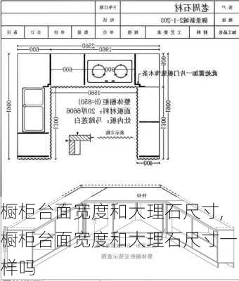 橱柜台面宽度和大理石尺寸,橱柜台面宽度和大理石尺寸一样吗