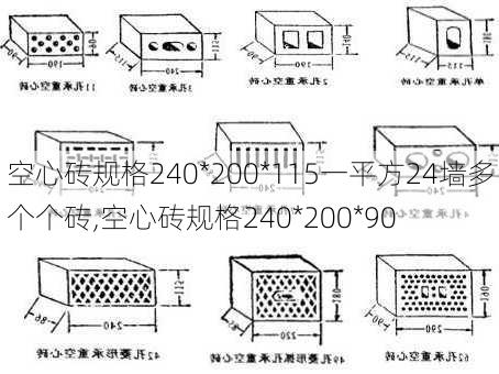 空心砖规格240*200*115一平方24墙多个个砖,空心砖规格240*200*90