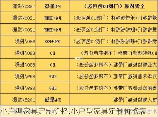 小户型家具定制价格,小户型家具定制价格表