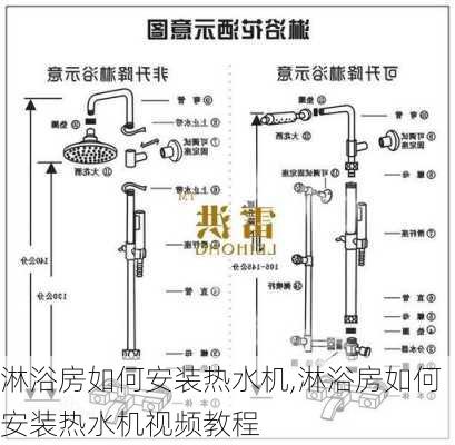 淋浴房如何安装热水机,淋浴房如何安装热水机视频教程