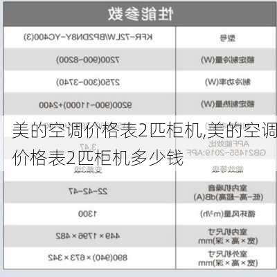 美的空调价格表2匹柜机,美的空调价格表2匹柜机多少钱