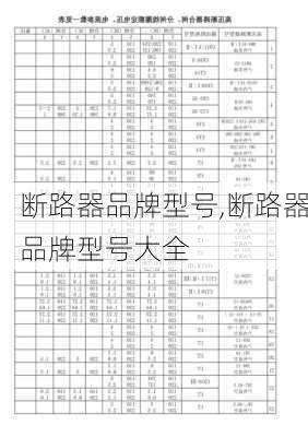 断路器品牌型号,断路器品牌型号大全