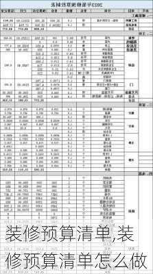 装修预算清单,装修预算清单怎么做