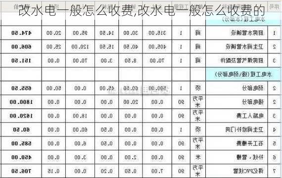 改水电一般怎么收费,改水电一般怎么收费的