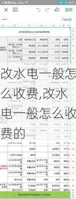 改水电一般怎么收费,改水电一般怎么收费的