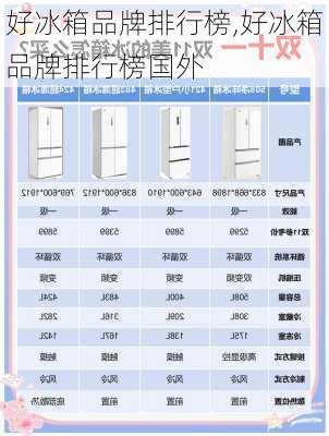 好冰箱品牌排行榜,好冰箱品牌排行榜国外