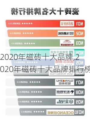 2020年磁砖十大品牌,2020年磁砖十大品牌排行榜