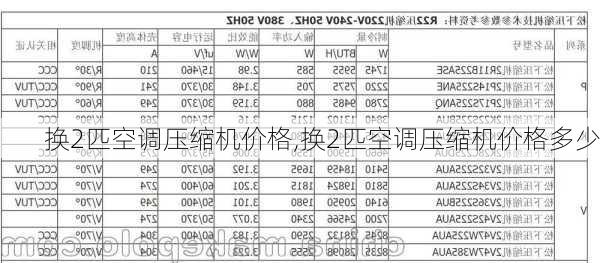 换2匹空调压缩机价格,换2匹空调压缩机价格多少