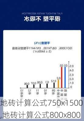 地砖计算公式750x1500,地砖计算公式800x800