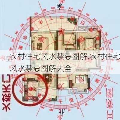 农村住宅风水禁忌图解,农村住宅风水禁忌图解大全