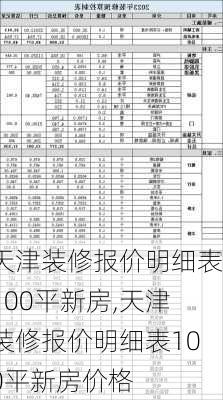 天津装修报价明细表100平新房,天津装修报价明细表100平新房价格