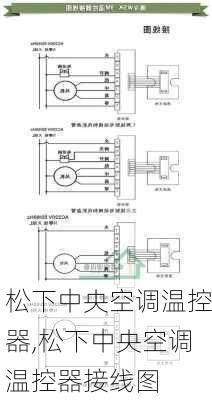 松下中央空调温控器,松下中央空调温控器接线图