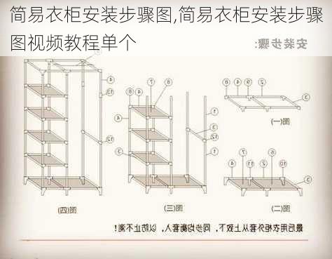 简易衣柜安装步骤图,简易衣柜安装步骤图视频教程单个