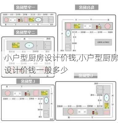 小户型厨房设计价钱,小户型厨房设计价钱一般多少