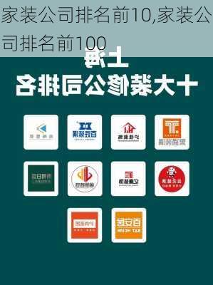 家装公司排名前10,家装公司排名前100