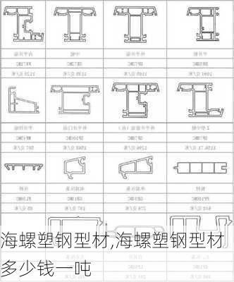 海螺塑钢型材,海螺塑钢型材多少钱一吨