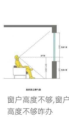 窗户高度不够,窗户高度不够咋办