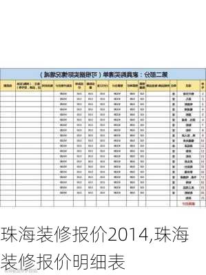 珠海装修报价2014,珠海装修报价明细表