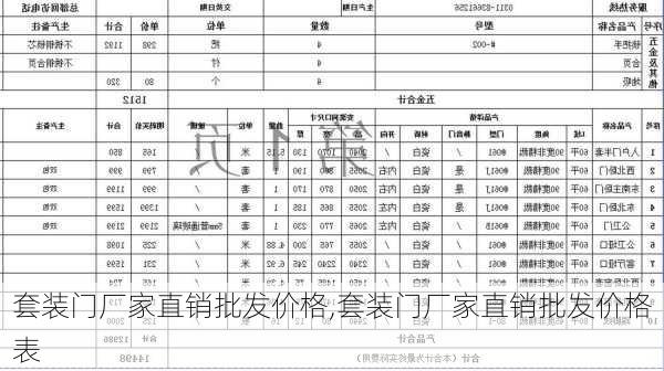 套装门厂家直销批发价格,套装门厂家直销批发价格表