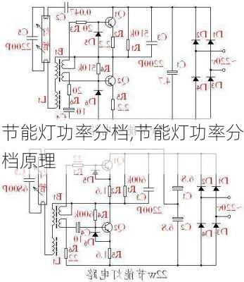 节能灯功率分档,节能灯功率分档原理