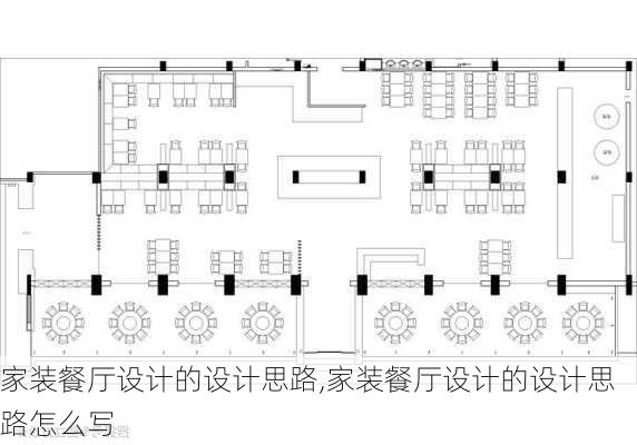 家装餐厅设计的设计思路,家装餐厅设计的设计思路怎么写