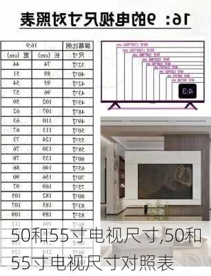 50和55寸电视尺寸,50和55寸电视尺寸对照表