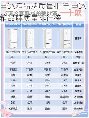 电冰箱品牌质量排行,电冰箱品牌质量排行榜