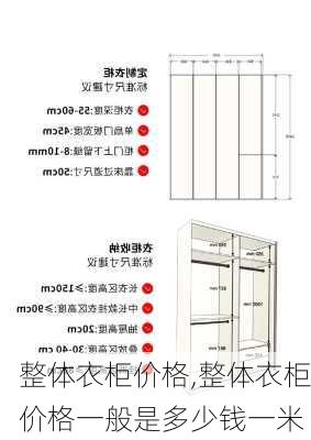 整体衣柜价格,整体衣柜价格一般是多少钱一米